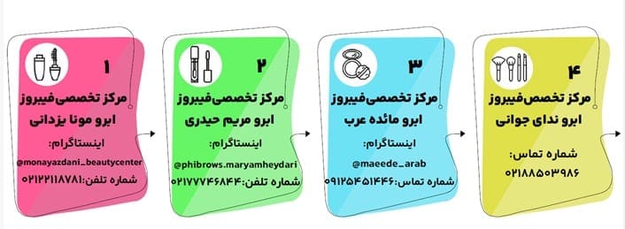 فیبروز کار ابرو در تهران