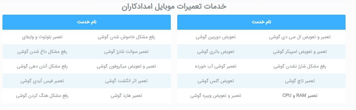 تعمیر موبایل امدادکاران