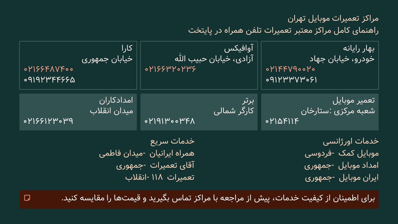 بهترین مراکز تعمیر موبایل تهران