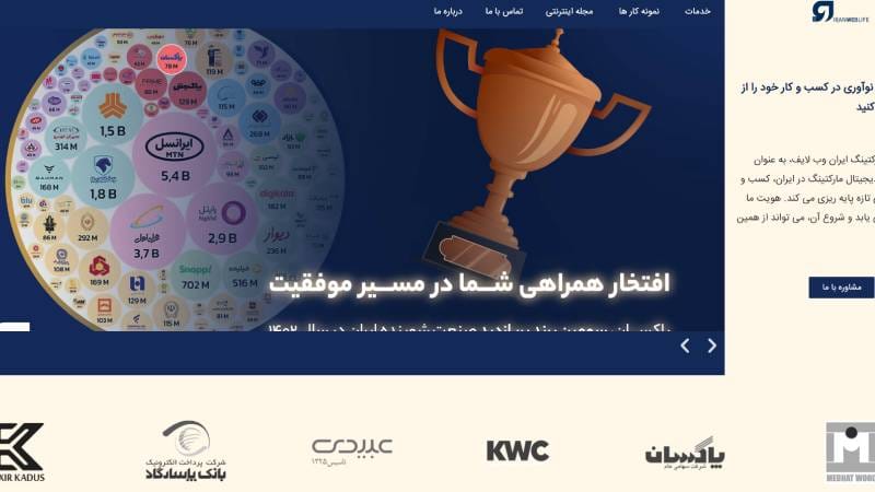  آژانس تبلیغات دیجیتال ایران وب لایف