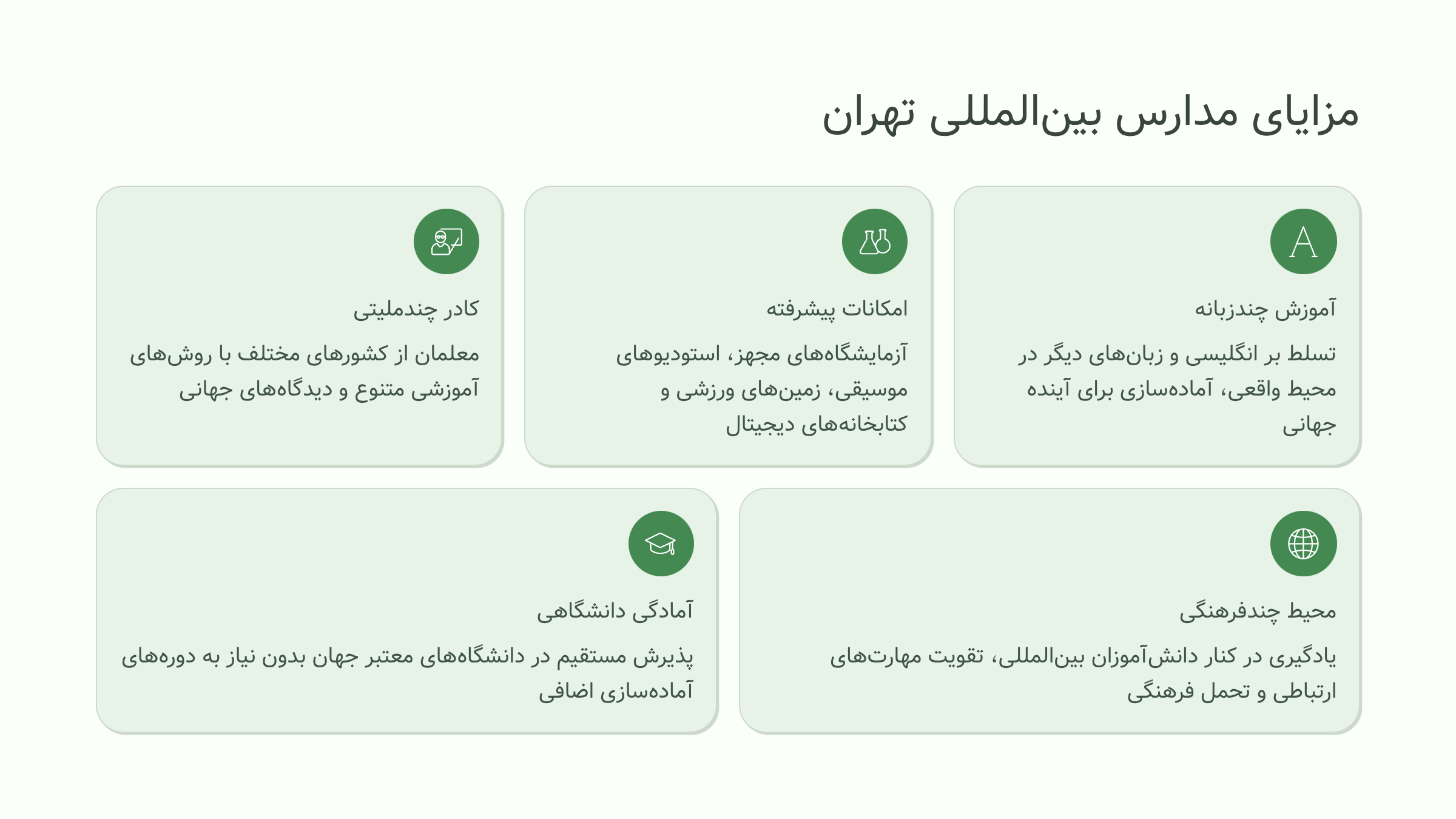 مزایای مدارس بین‌المللی تهران