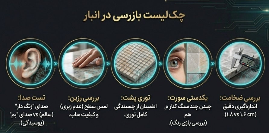 چک لیست بازرسی و نگهداری سنگ ساختمانی در انبار