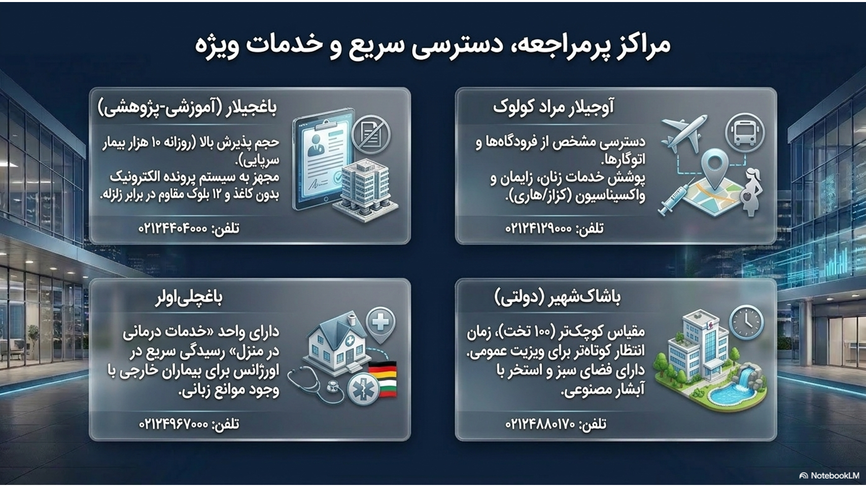 بیمارستان های پر مراجعه غرب استانبول