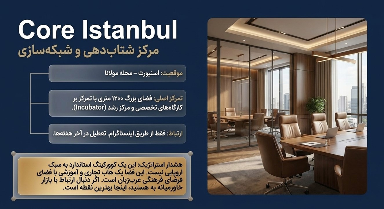 دفتر کار اشتراکی Core Istanbul
