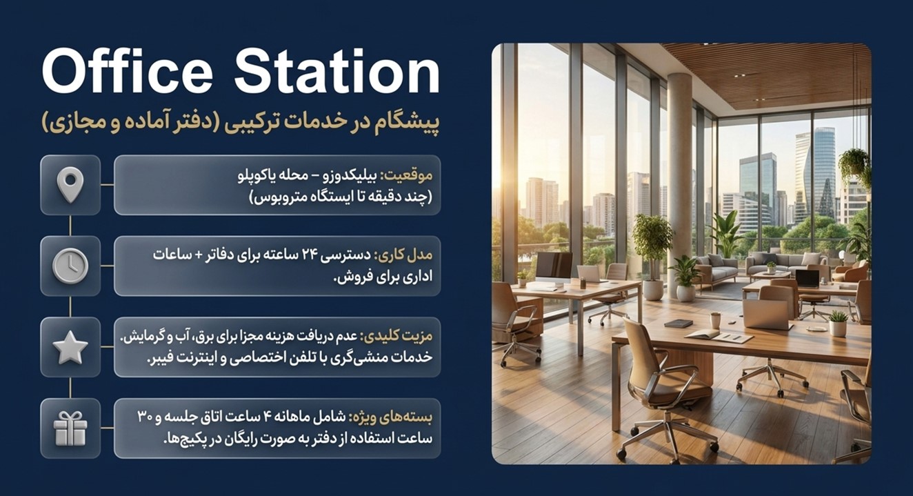مرکز کار اشتراکی Office Station