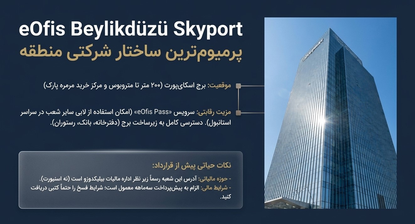 مرکز کار اشتراکی eOfis Beylikdüzü Skyport