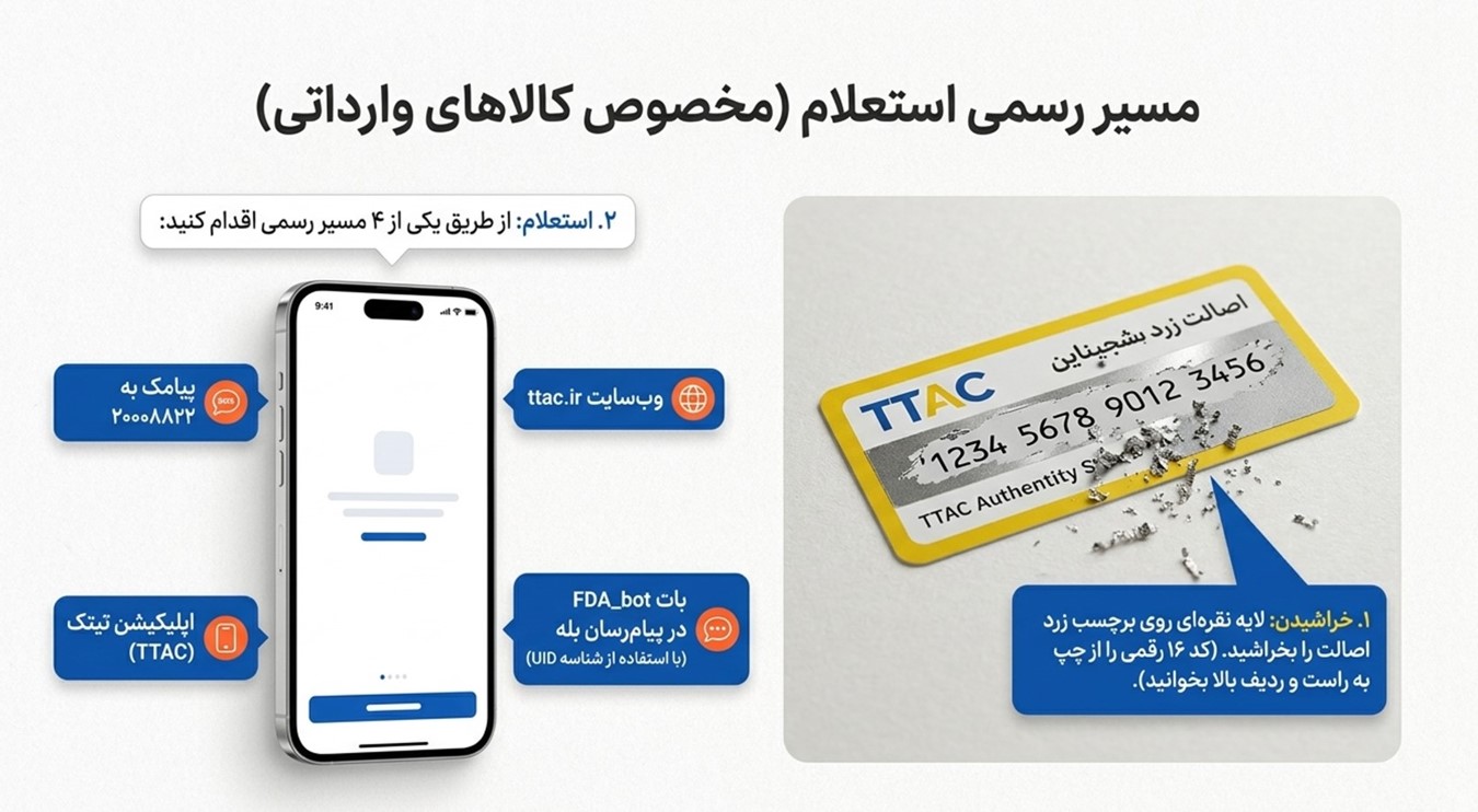 استعلام کد اصالت از مسیر رسمی