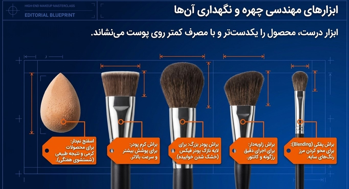 اسفنج یا براش کرم پودر