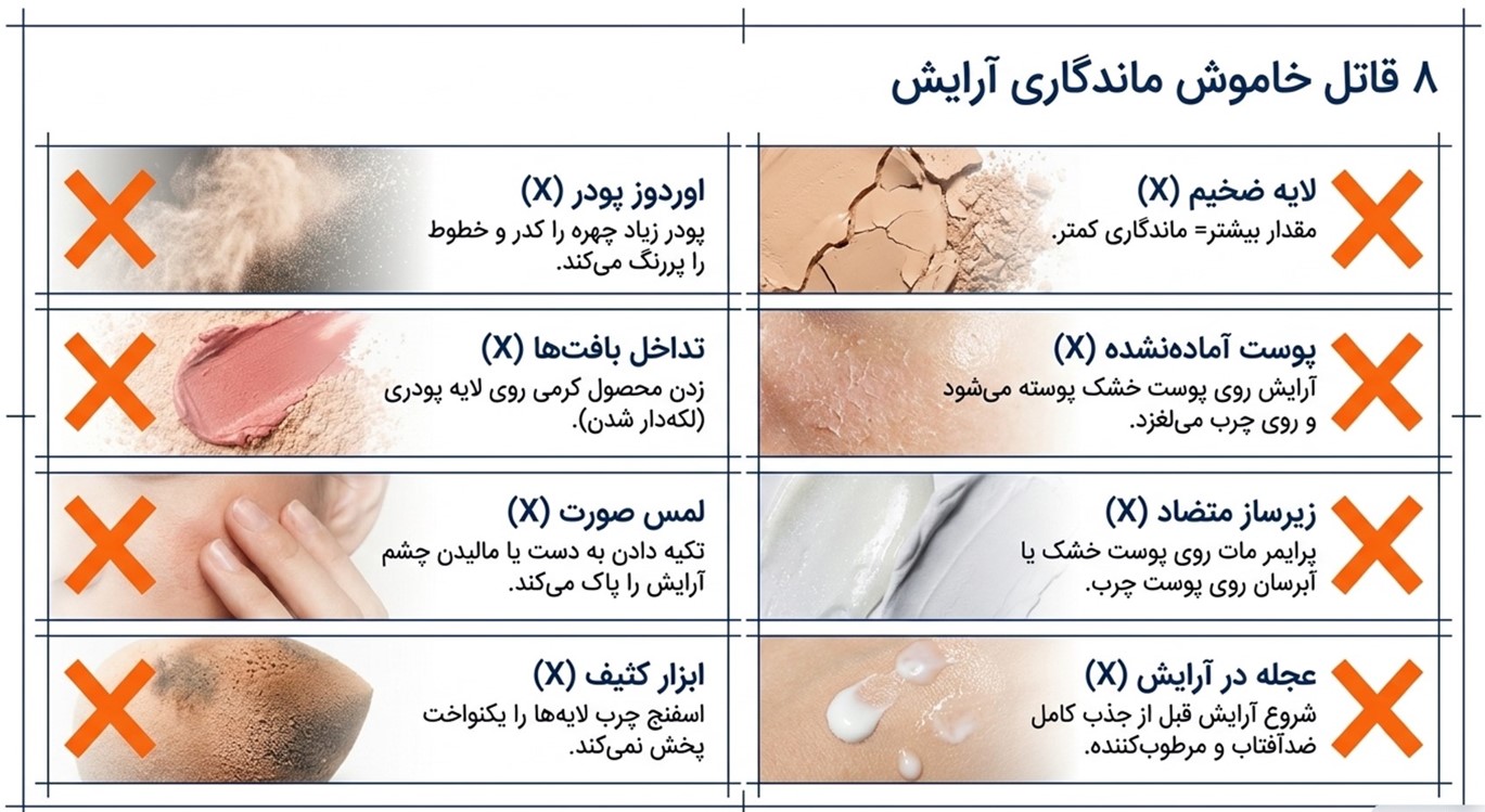 اشتباهاتی که ماندگاری آرایش را کاهش می‌دهند