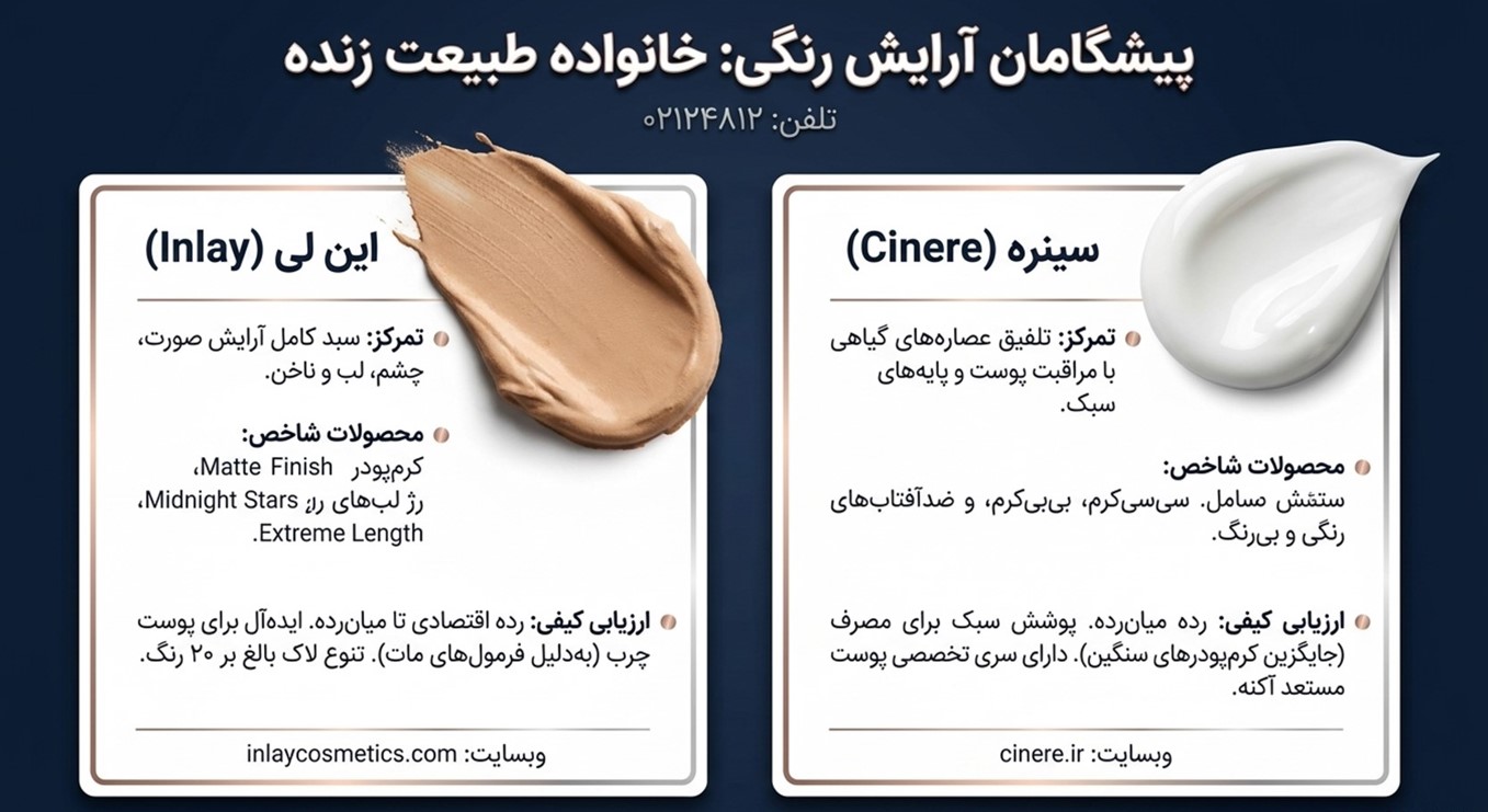 برند های اینلی و سینره