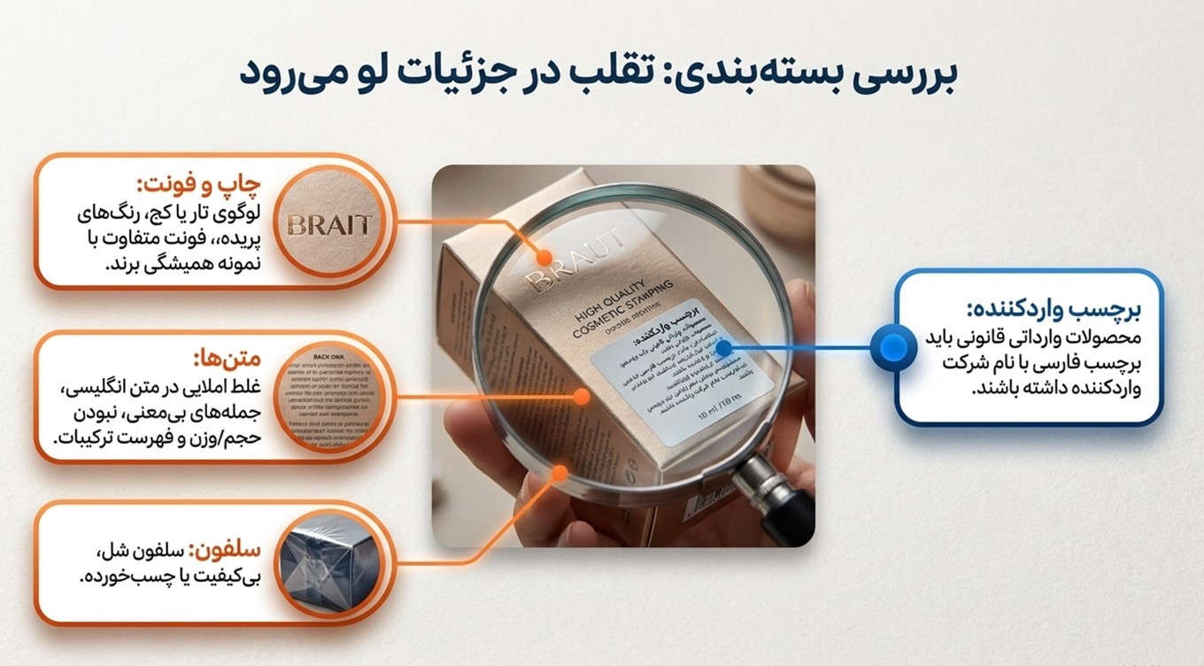 بسته‌بندی و نوشته‌های روی محصول را بررسی کنید