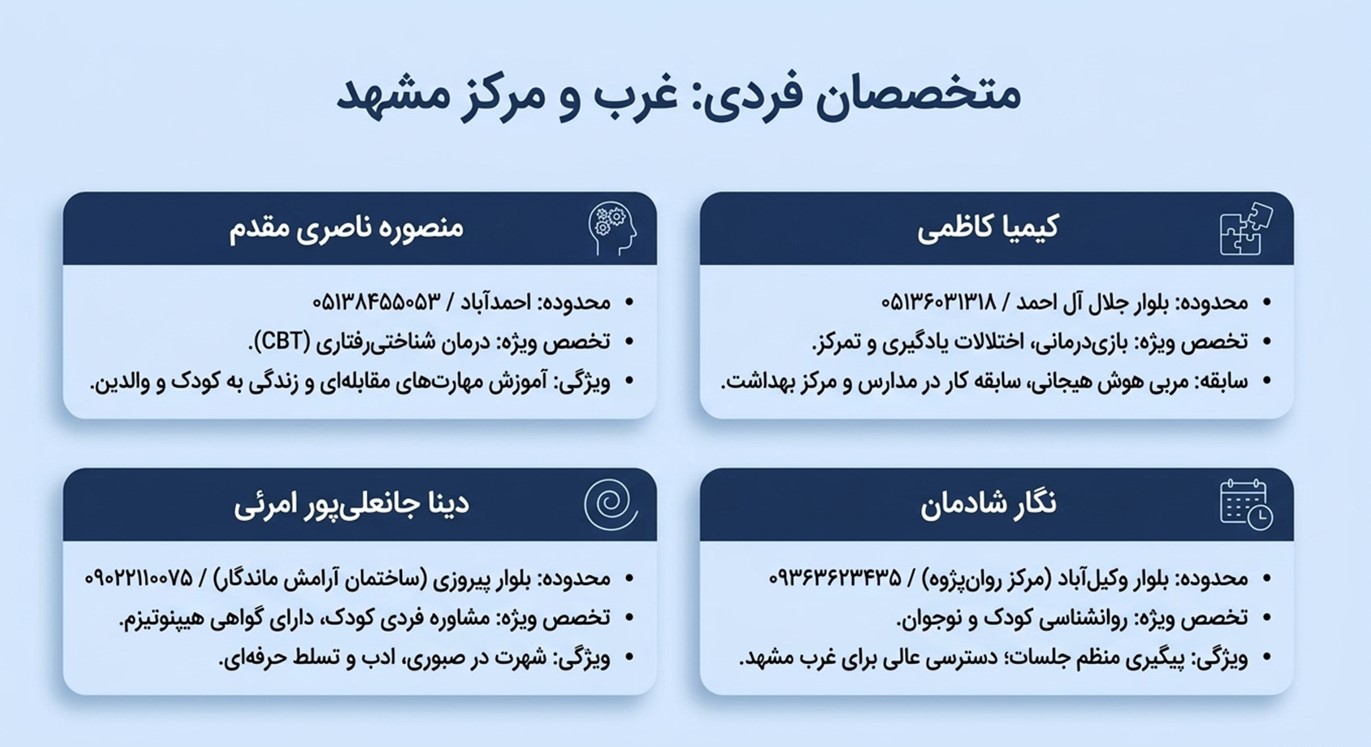 بهترین روانشناسان و مراکز خدمات کودک در مشهد