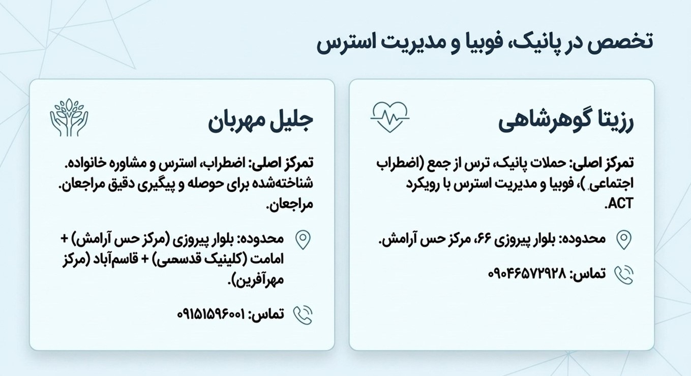 جلیل مهربان و رزیتا گوهرشاهی