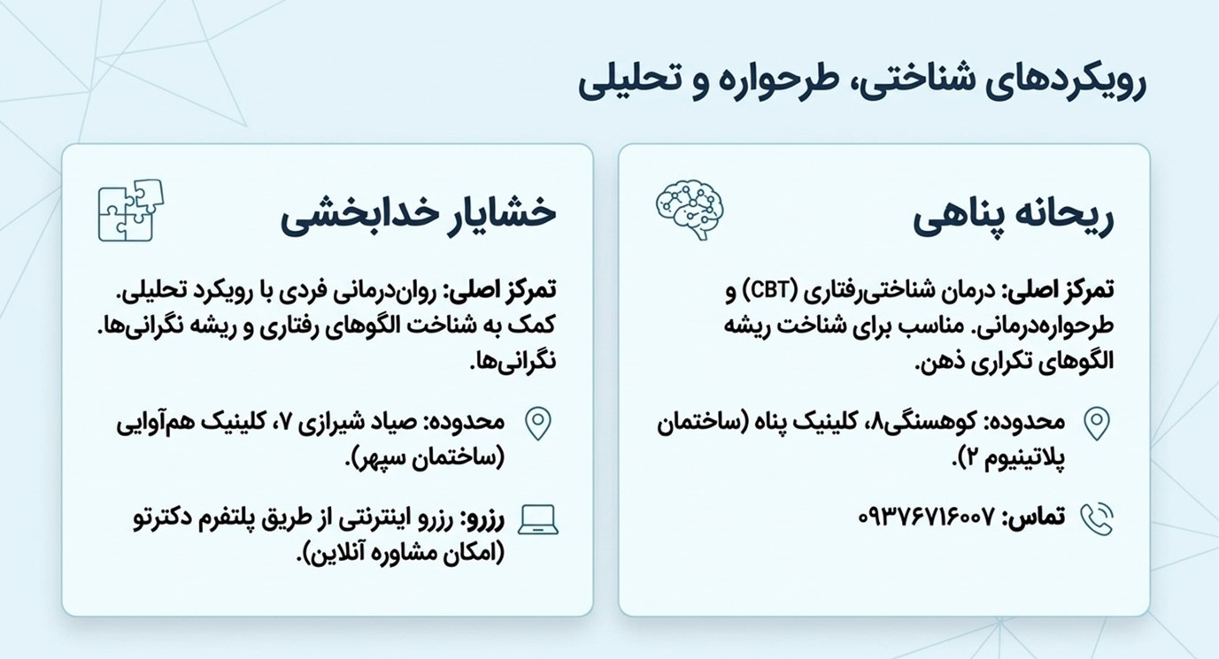 خشایار خدابخشی