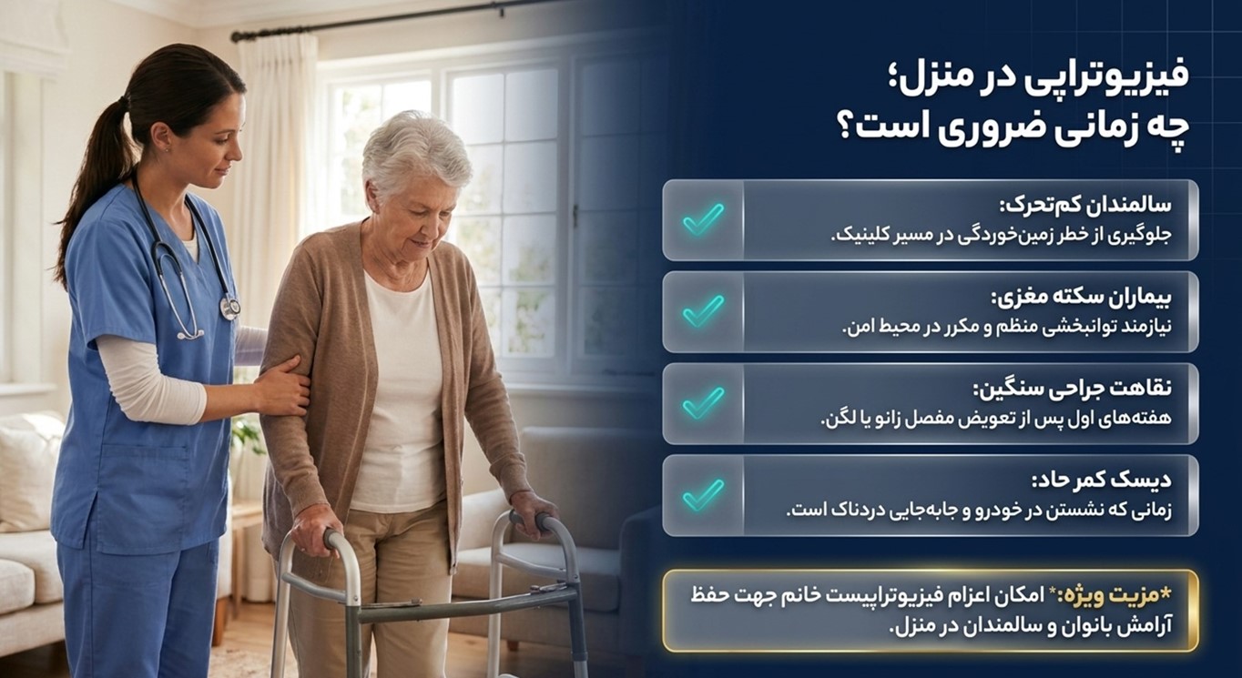 راهنمای تخصصی فیزیوتراپی در منزل صادقیه و غرب تهران