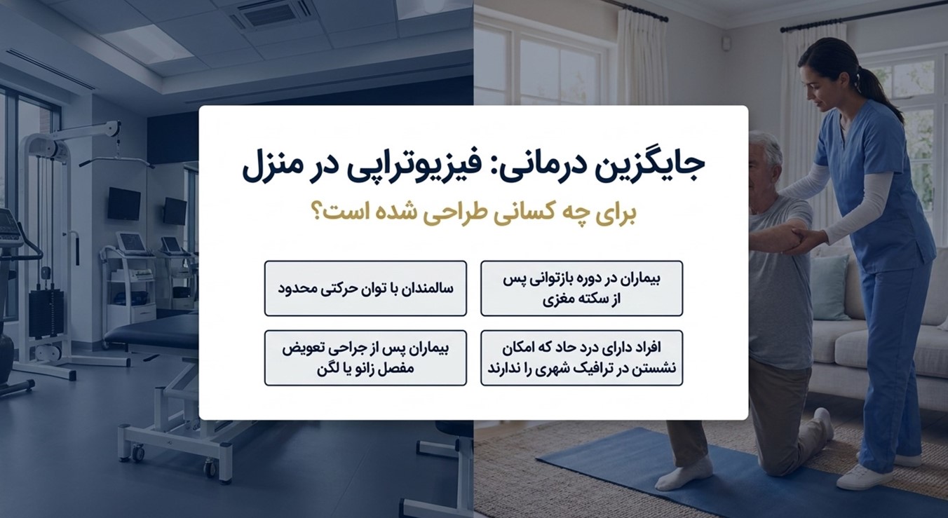 راهنمای جامع فیزیوتراپی در منزل شهرک غرب و سعادت‌آباد