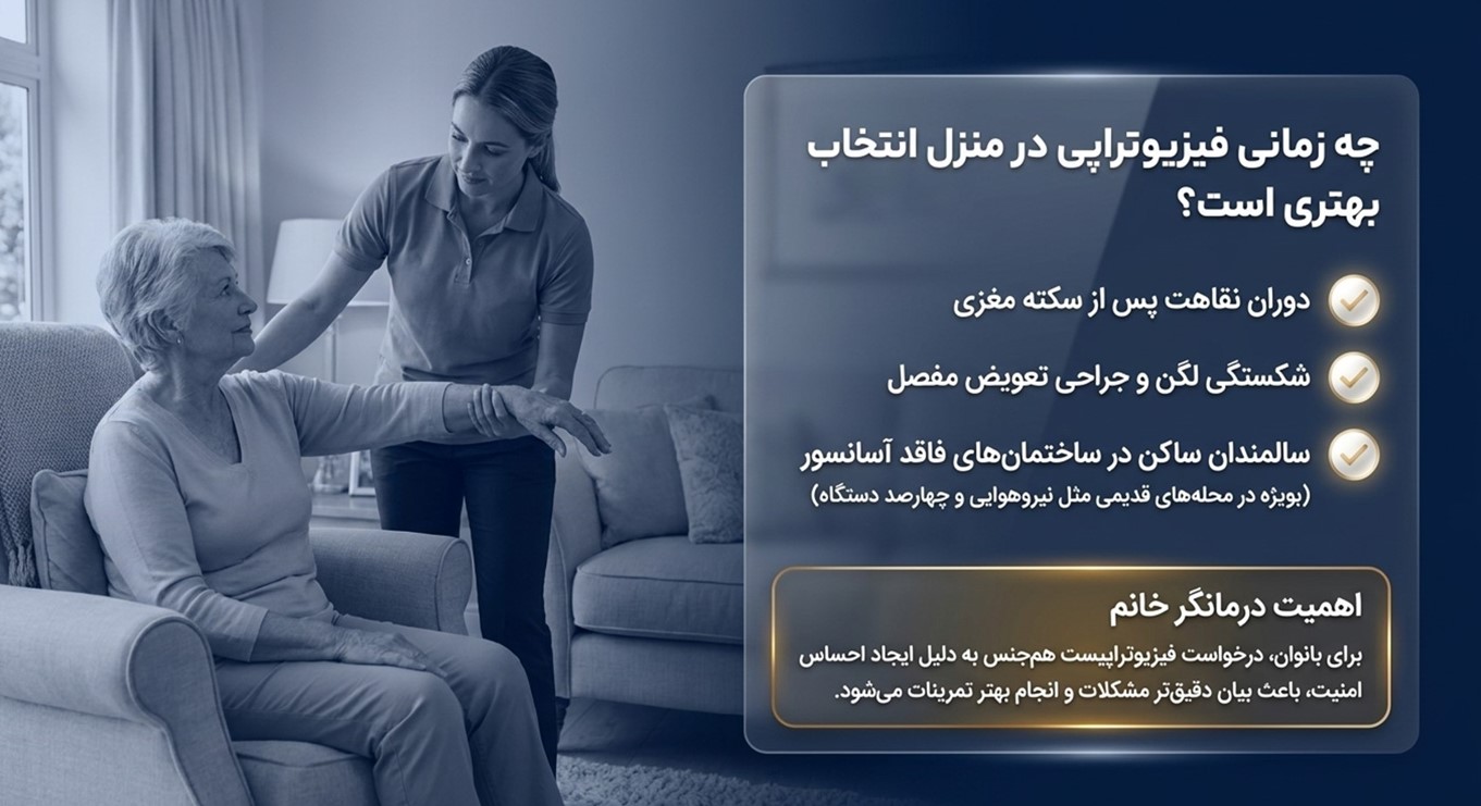 راهنمای دریافت خدمات فیزیوتراپی در منزل پیروزی و شرق تهران