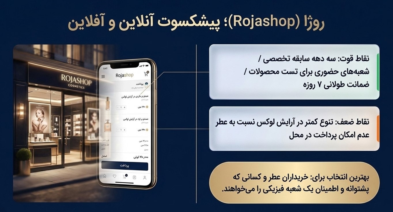 روژا