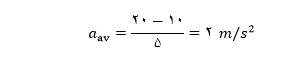 شتاب متوسط