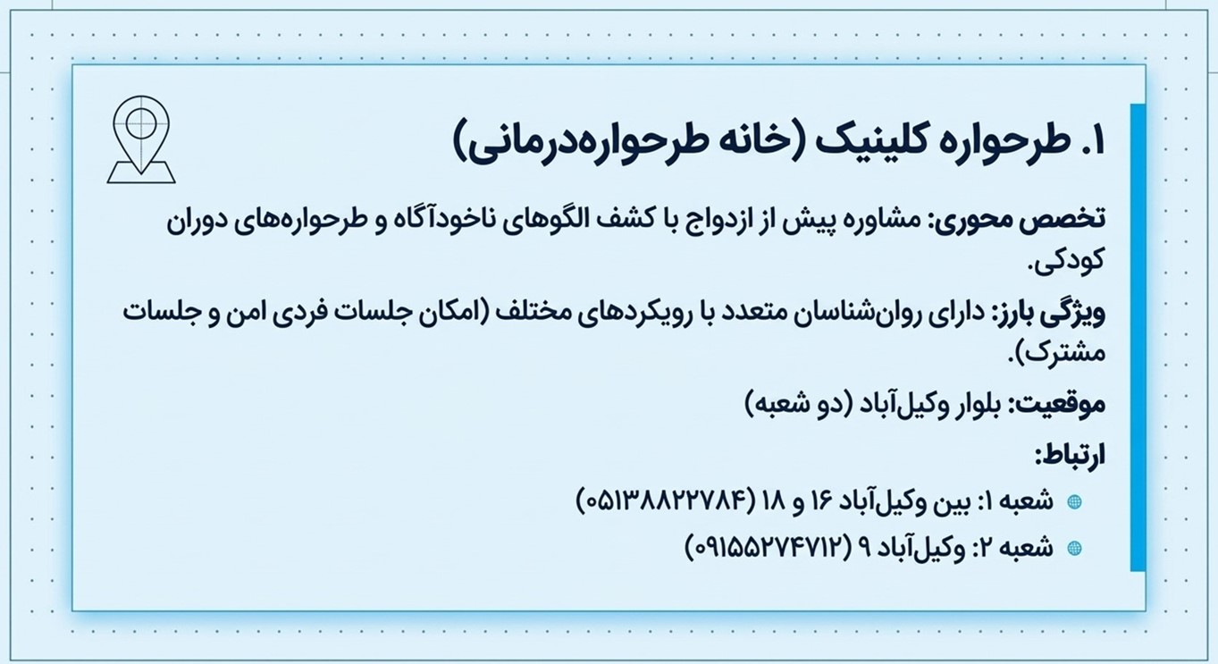 طرحواره کلینیک