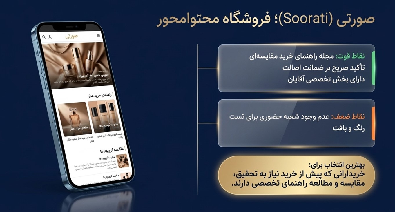 فروشگاه اینترنتی صورتی