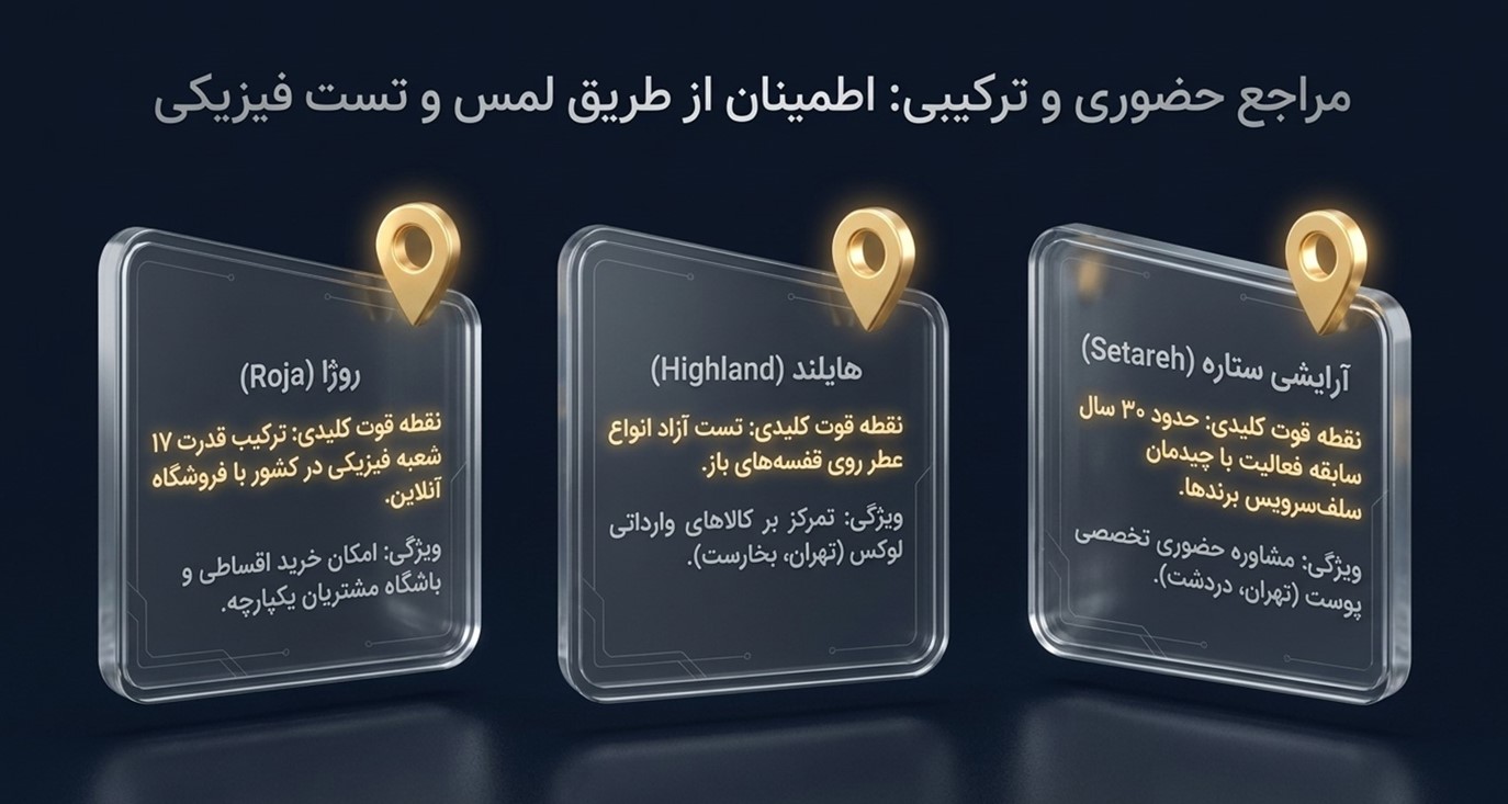 فروشگاه های ستاره هایلند و روژا