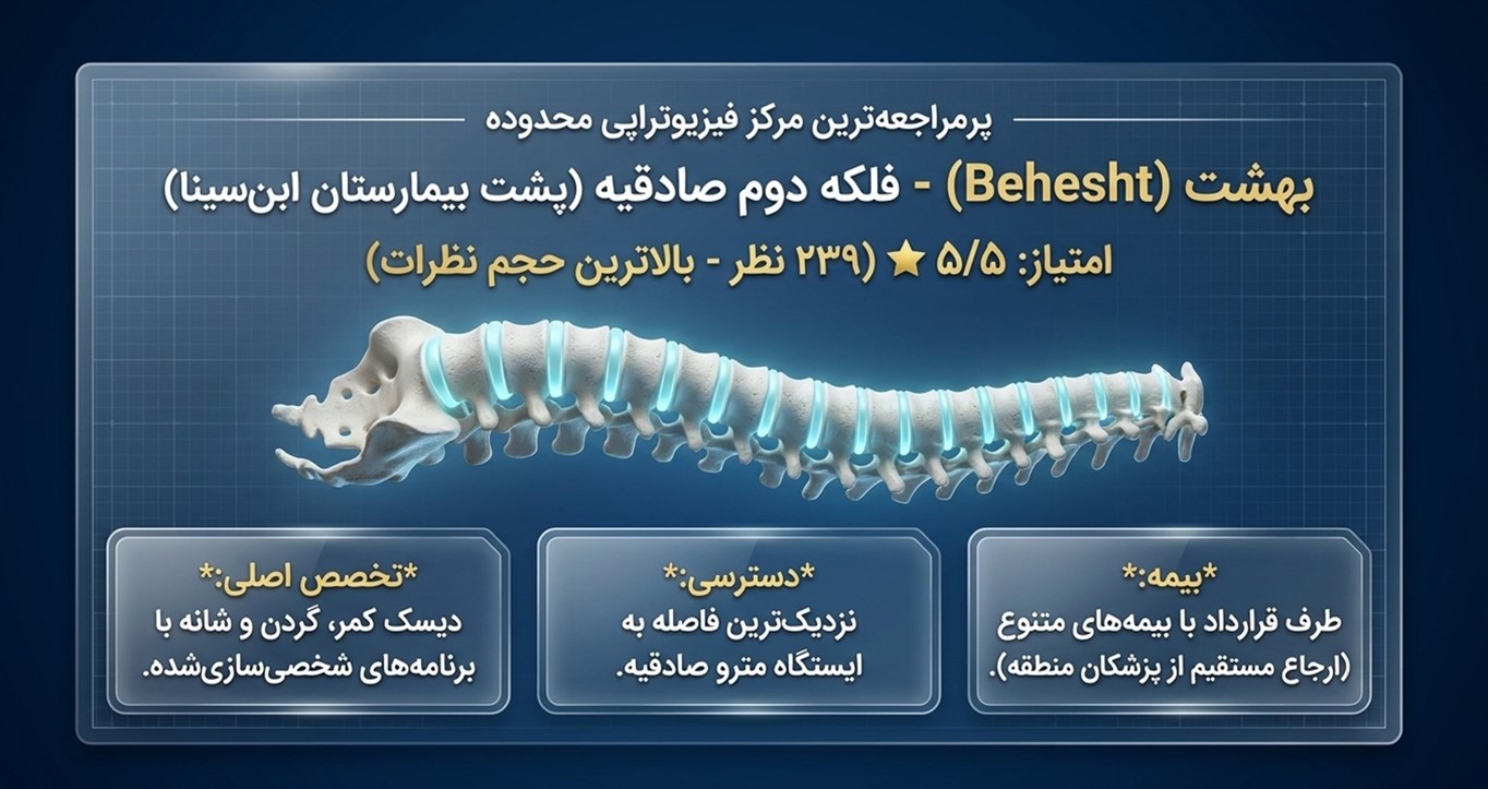 فیزیوتراپی بهشت