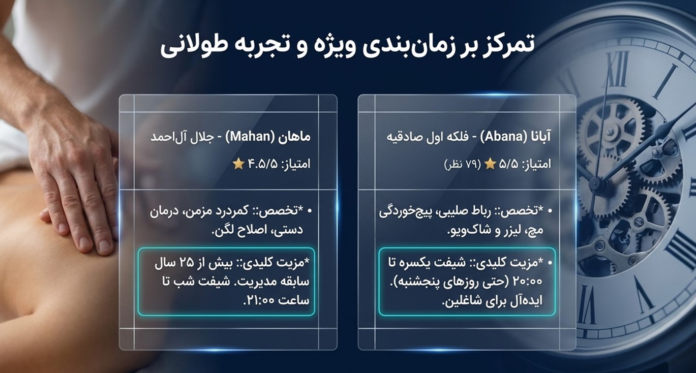 فیزیوتراپی ماهان