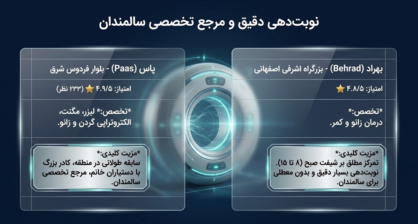 فیزیوتراپی پاس