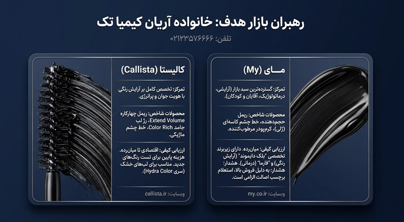 مای و کالیستا