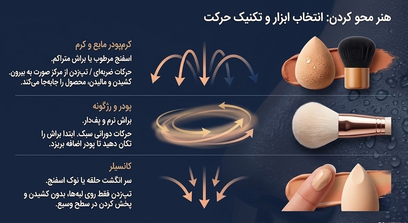محو کردن محصولات آرایشی