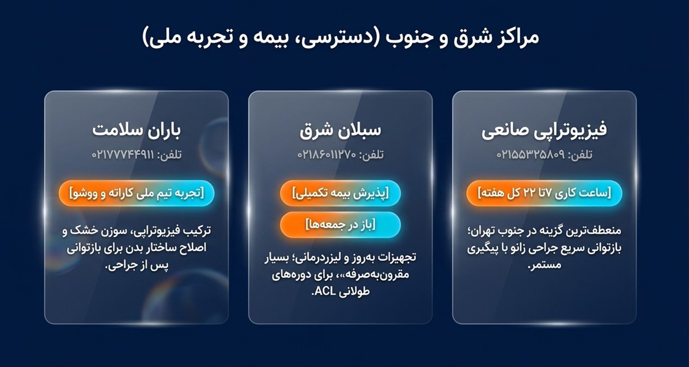 مراکز شرق و جنوب