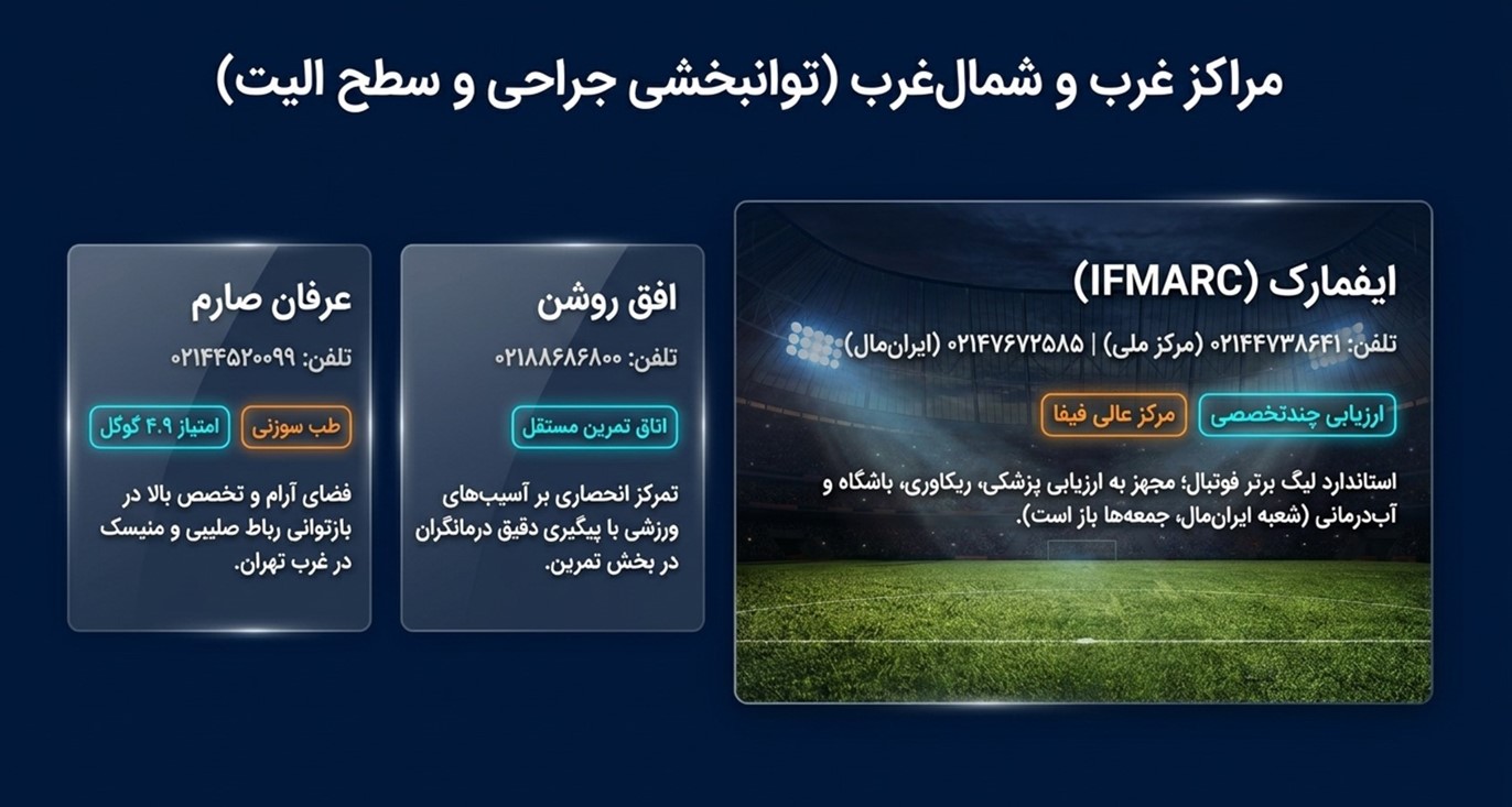 مراکز غرب و شمال غرب