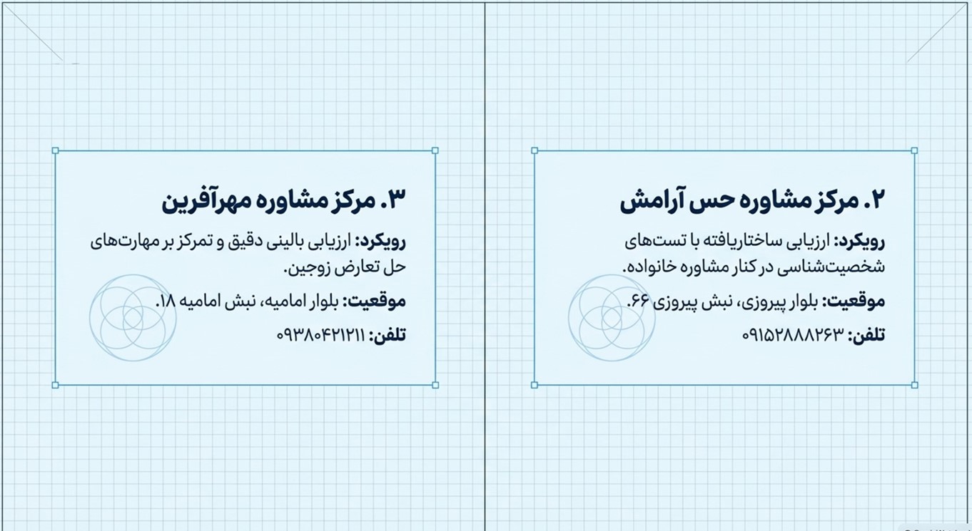 مرکز تخصصی مشاوره ازدواج و خانواده مهرآفرین