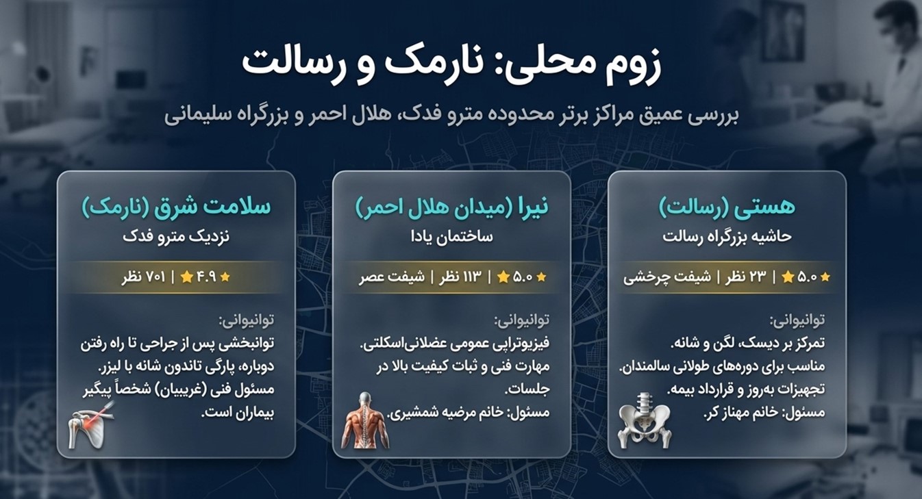 معرفی بهترین مراکز فیزیوتراپی در محله‌های شرق تهران