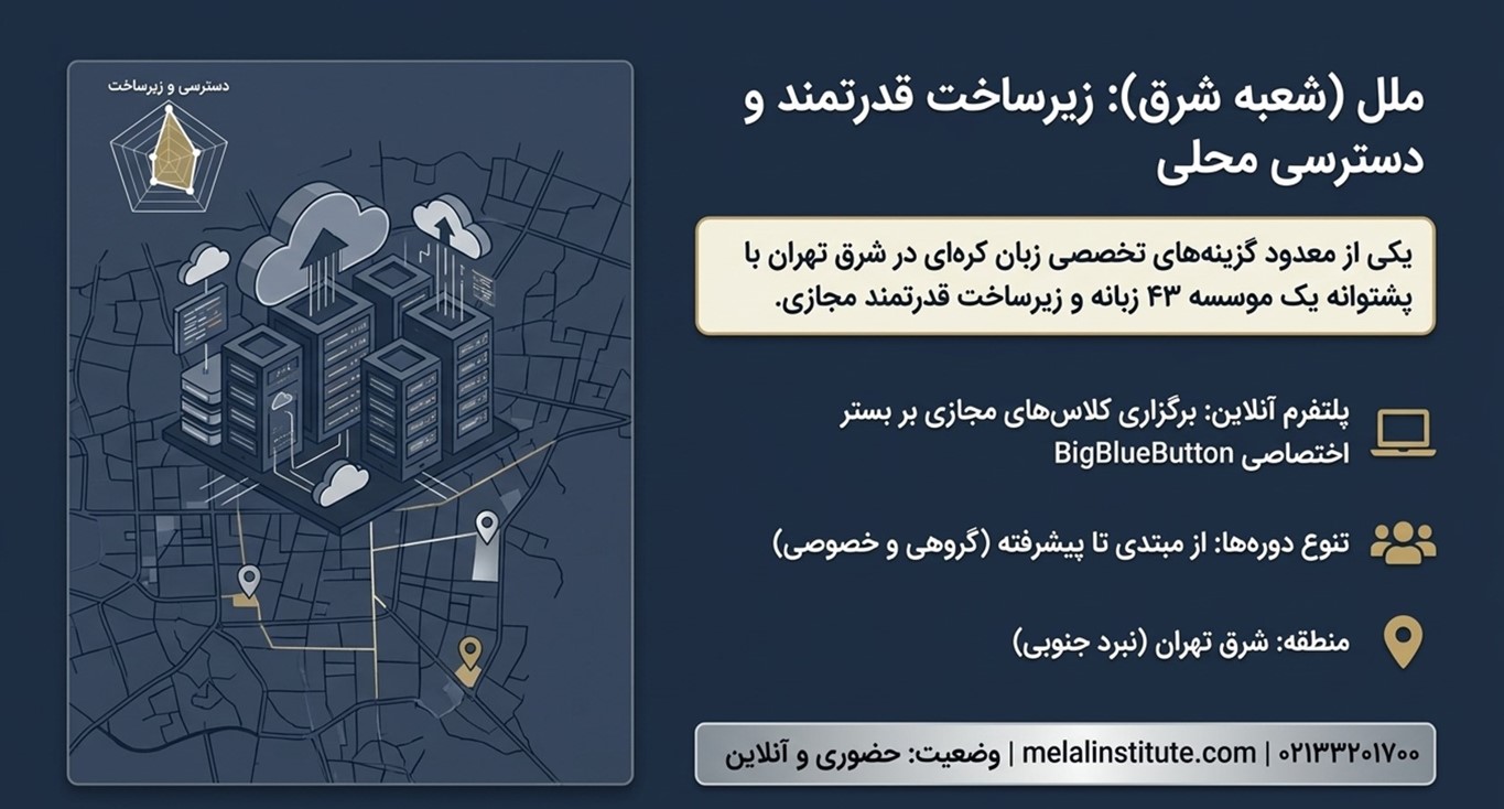 ملل (شعبه شرق تهران)