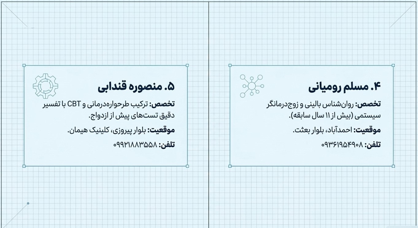 منصوره قندابی
