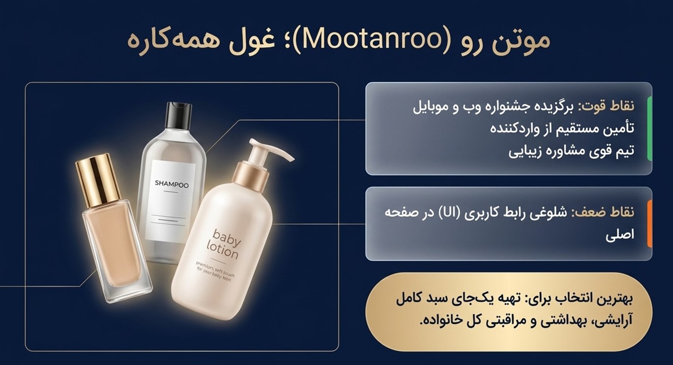 مو تن رو