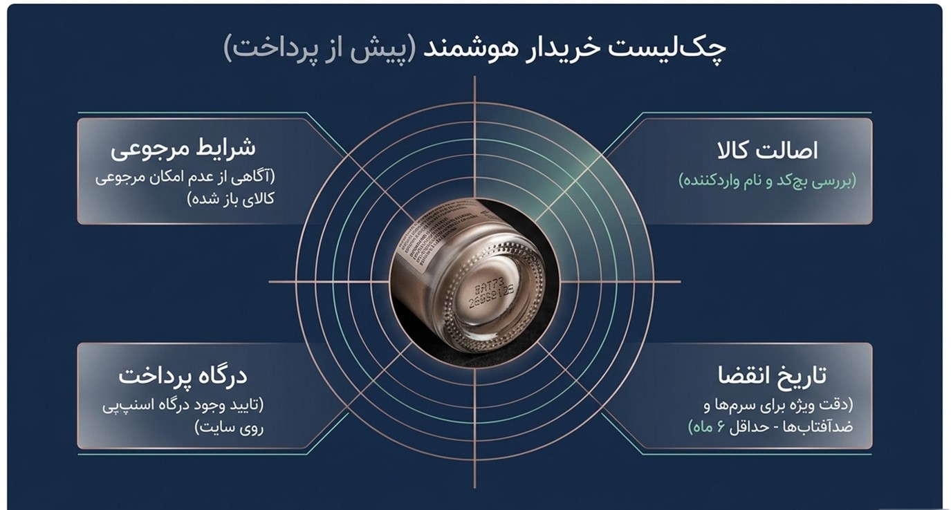 نکات مهم قبل از خرید لوازم آرایشی از فروشگاههای اینترنتی