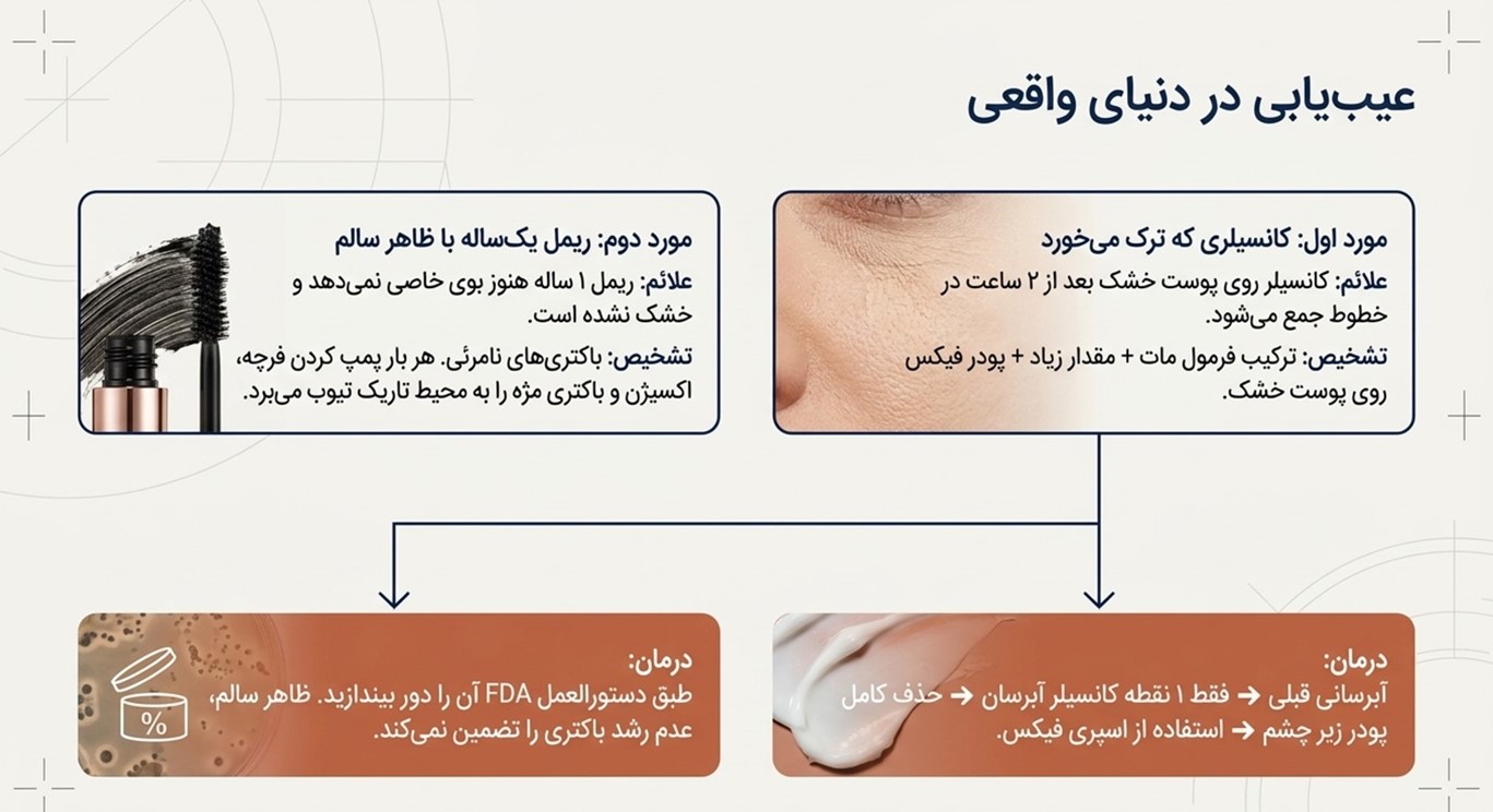 چطور از اشتباهات رایج آرایشی جلوگیری کنیم