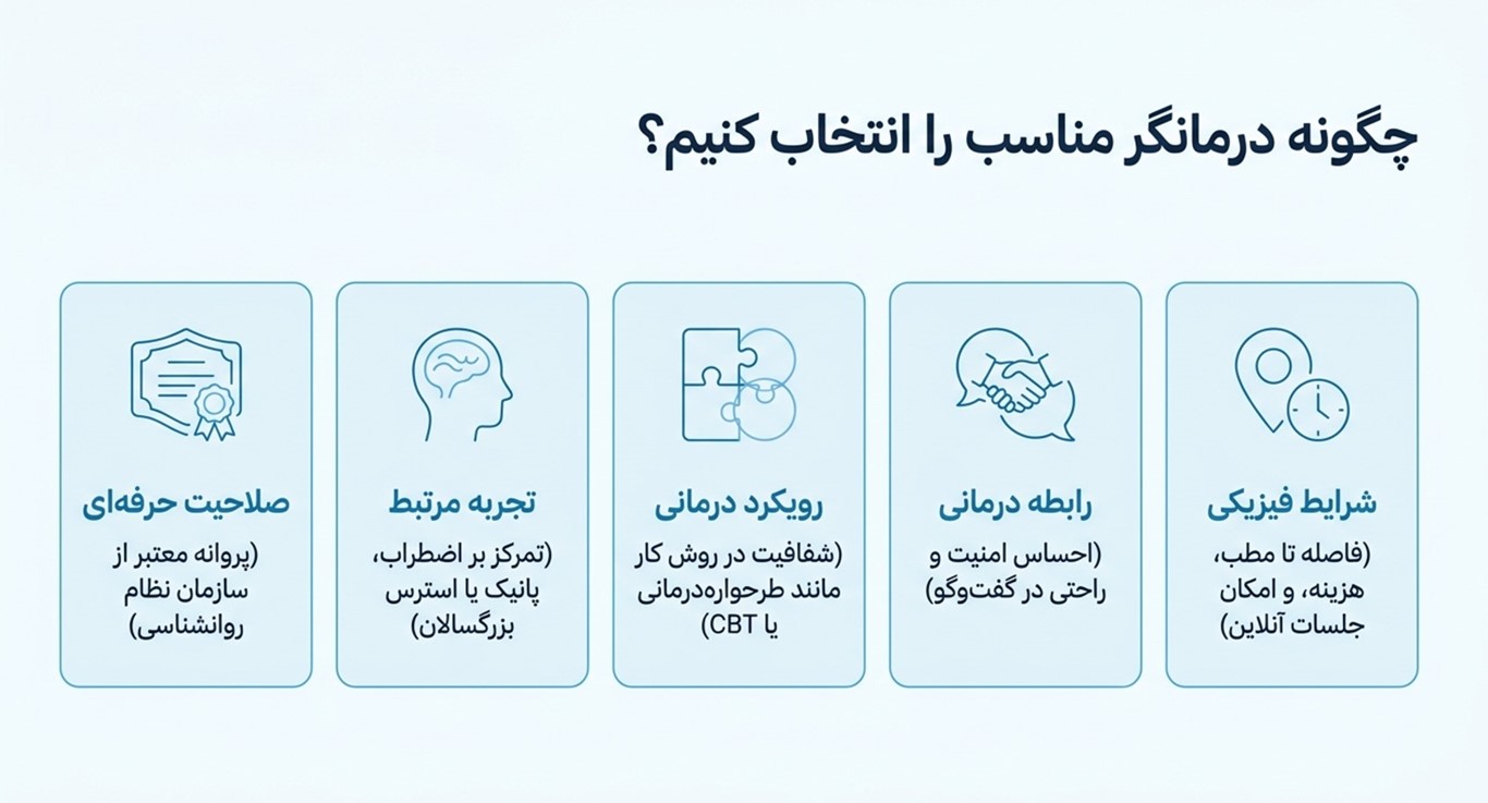 چگونه روانشناس مناسب برای اضطراب را انتخاب کنیم؟