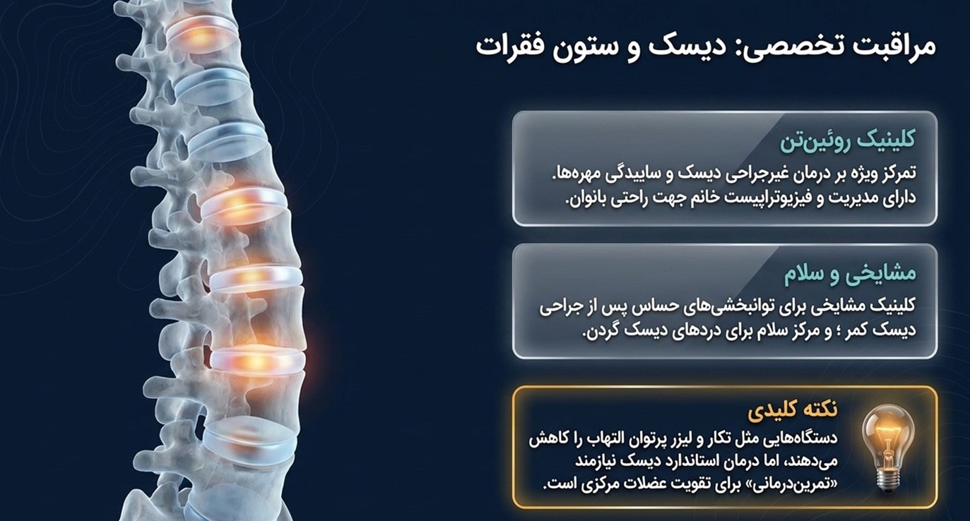 کلینیک فیزیوتراپی روئین‌تن