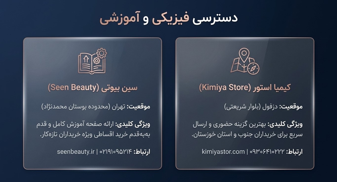 کیمیا استور